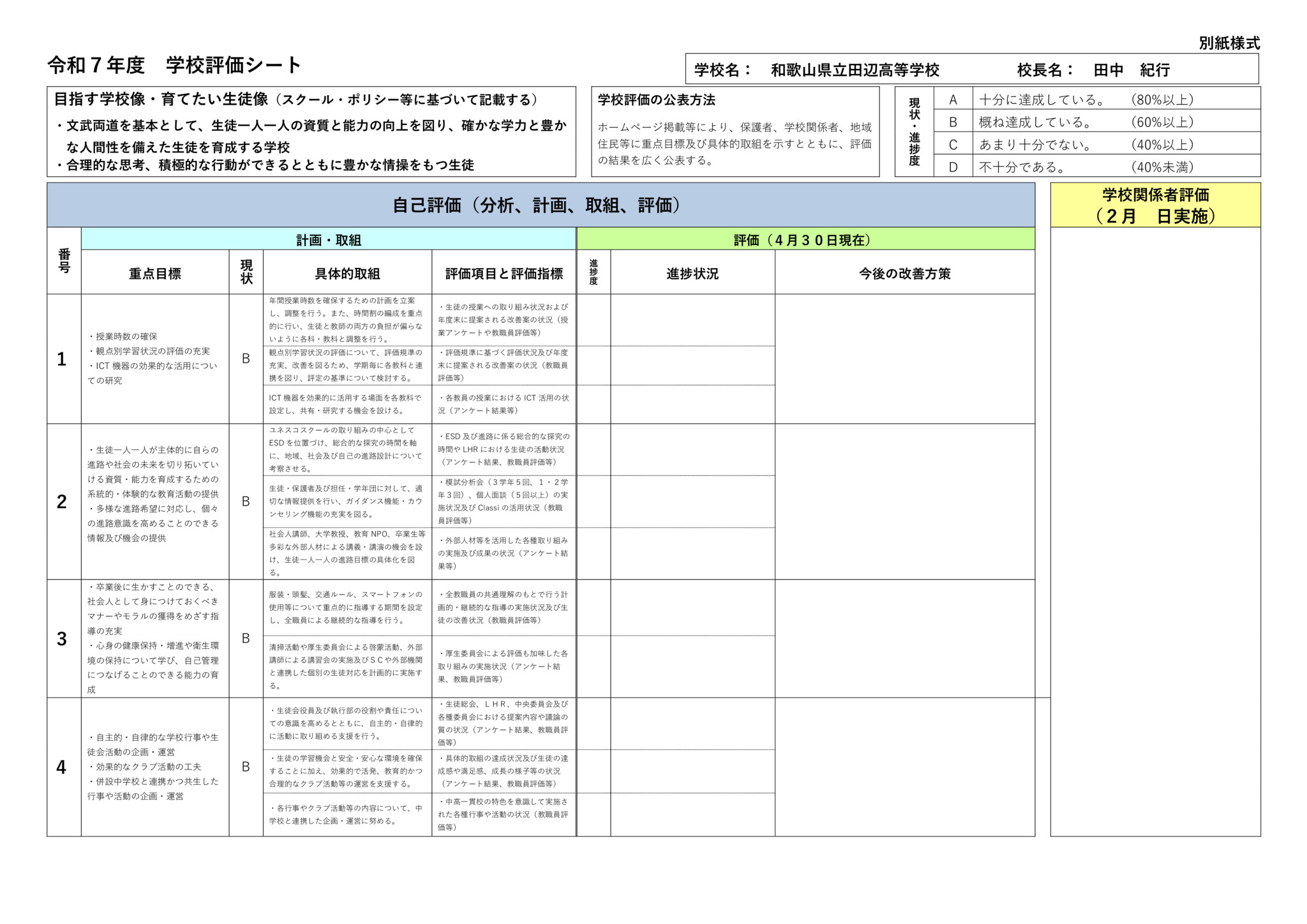R7学校評価シートのサムネイル